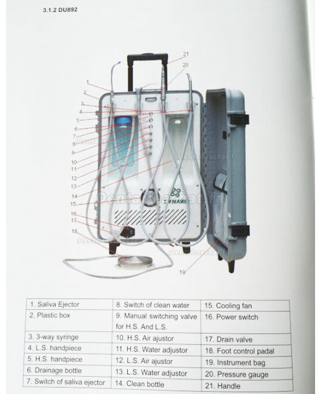 Dynamic® DU892 unité dentaire portable avec compresseur sans huile